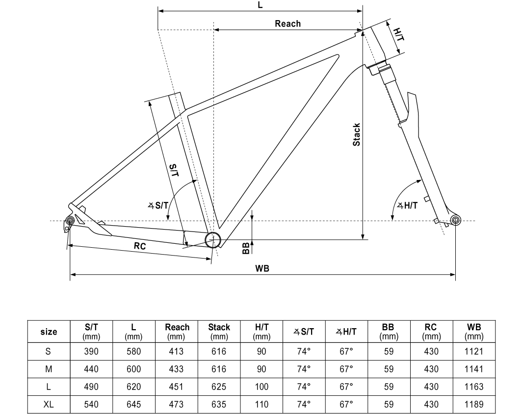 Rower górski MTB KELLYS Gate X30